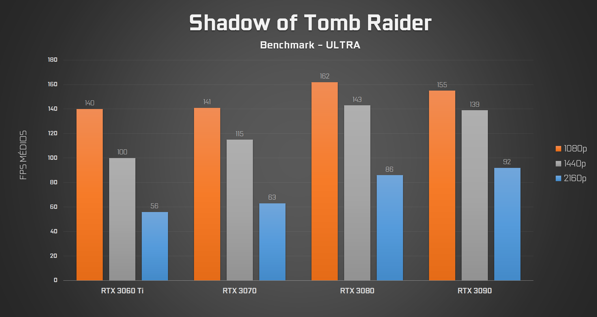 Shadow Of Tomb Raider