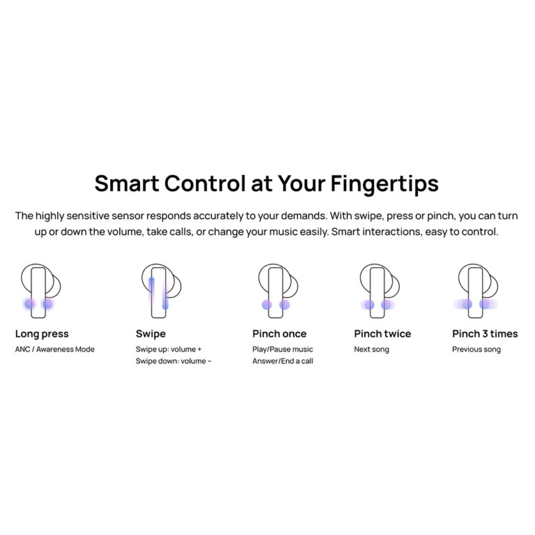 Huawei Freebuds Pro Wireless