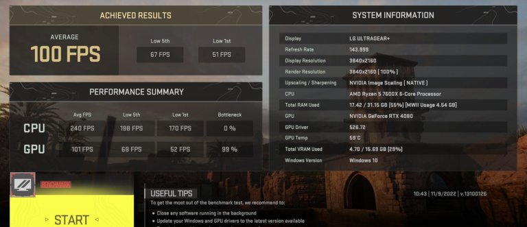 NVIDIA RTX 4080 em jogo a 4K