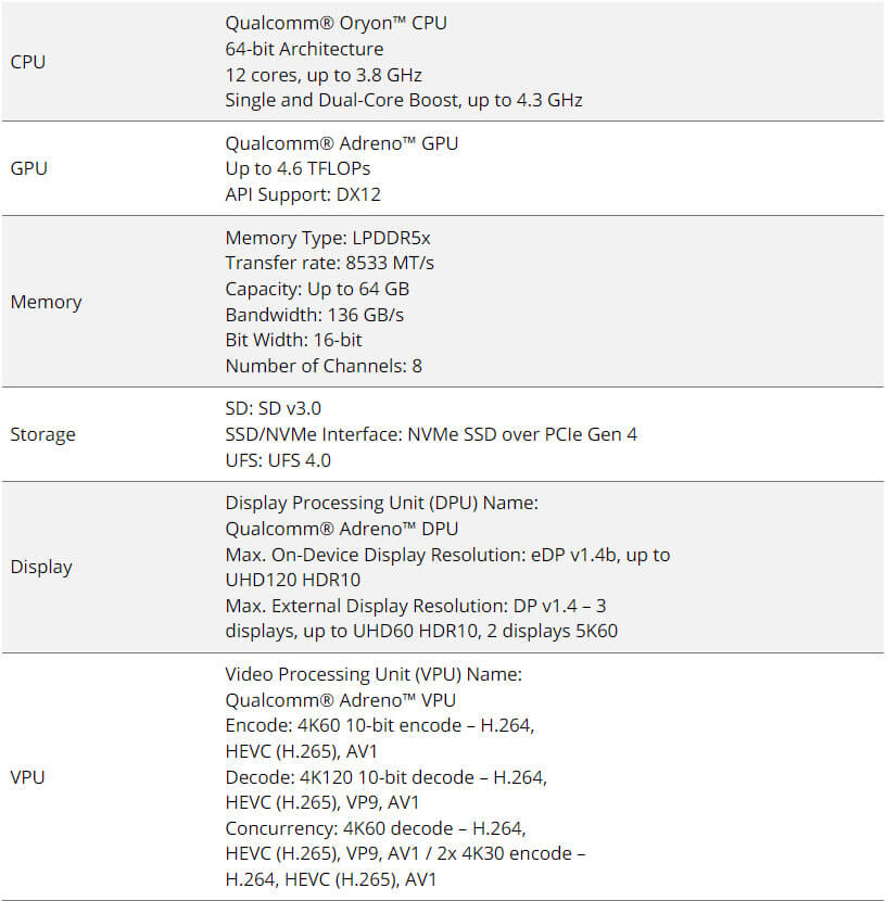 snapdragon_elite_x_2