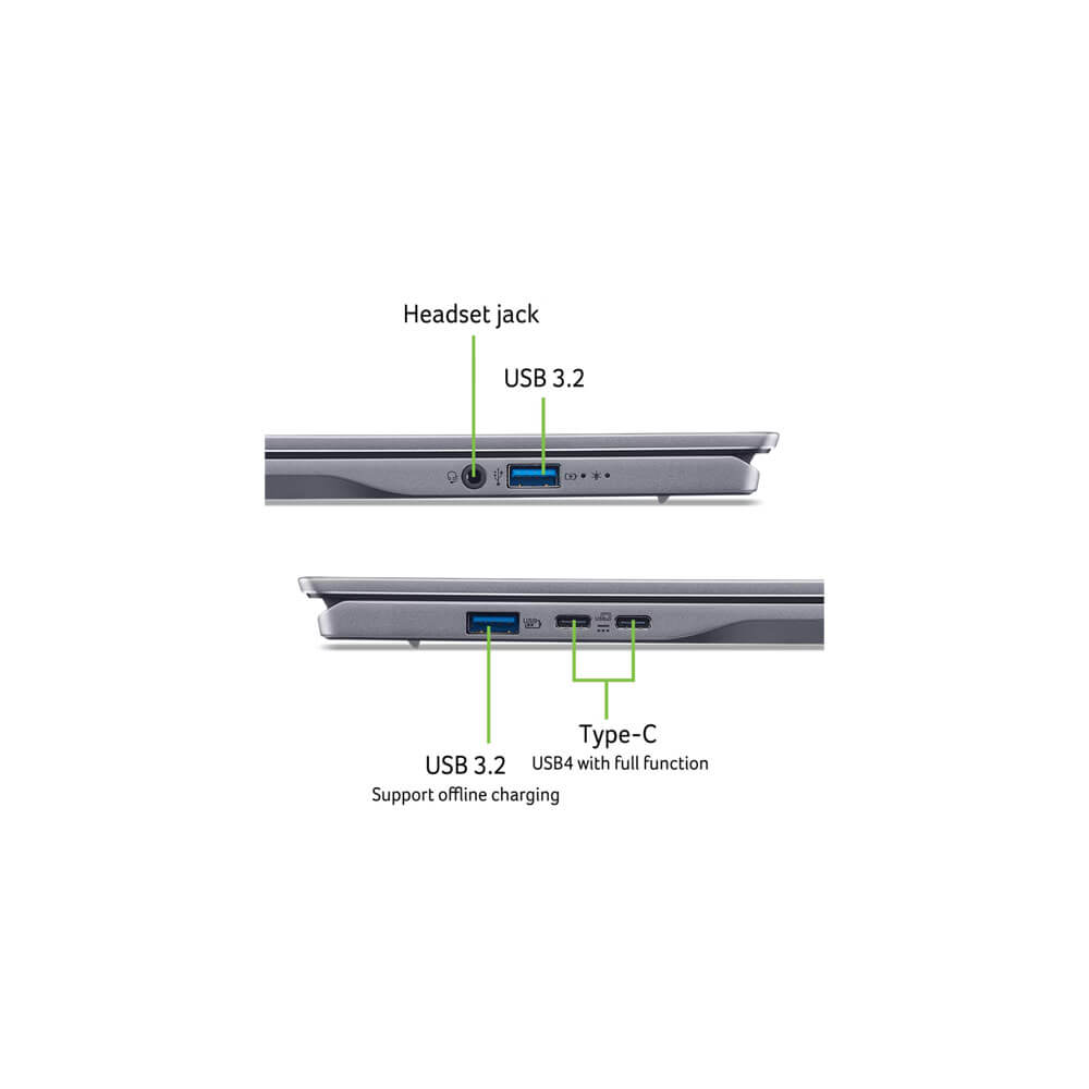 Swift 14
