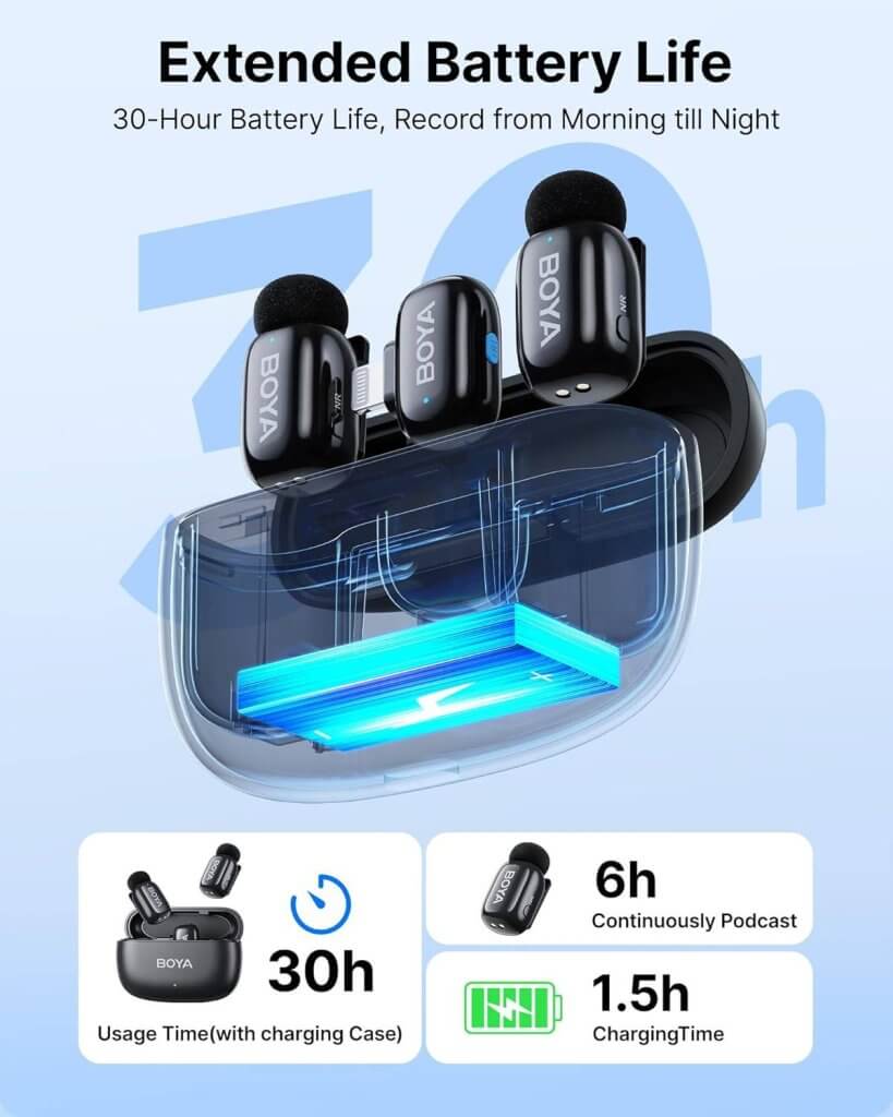 Microfone de Lapela BOYA Mini-15