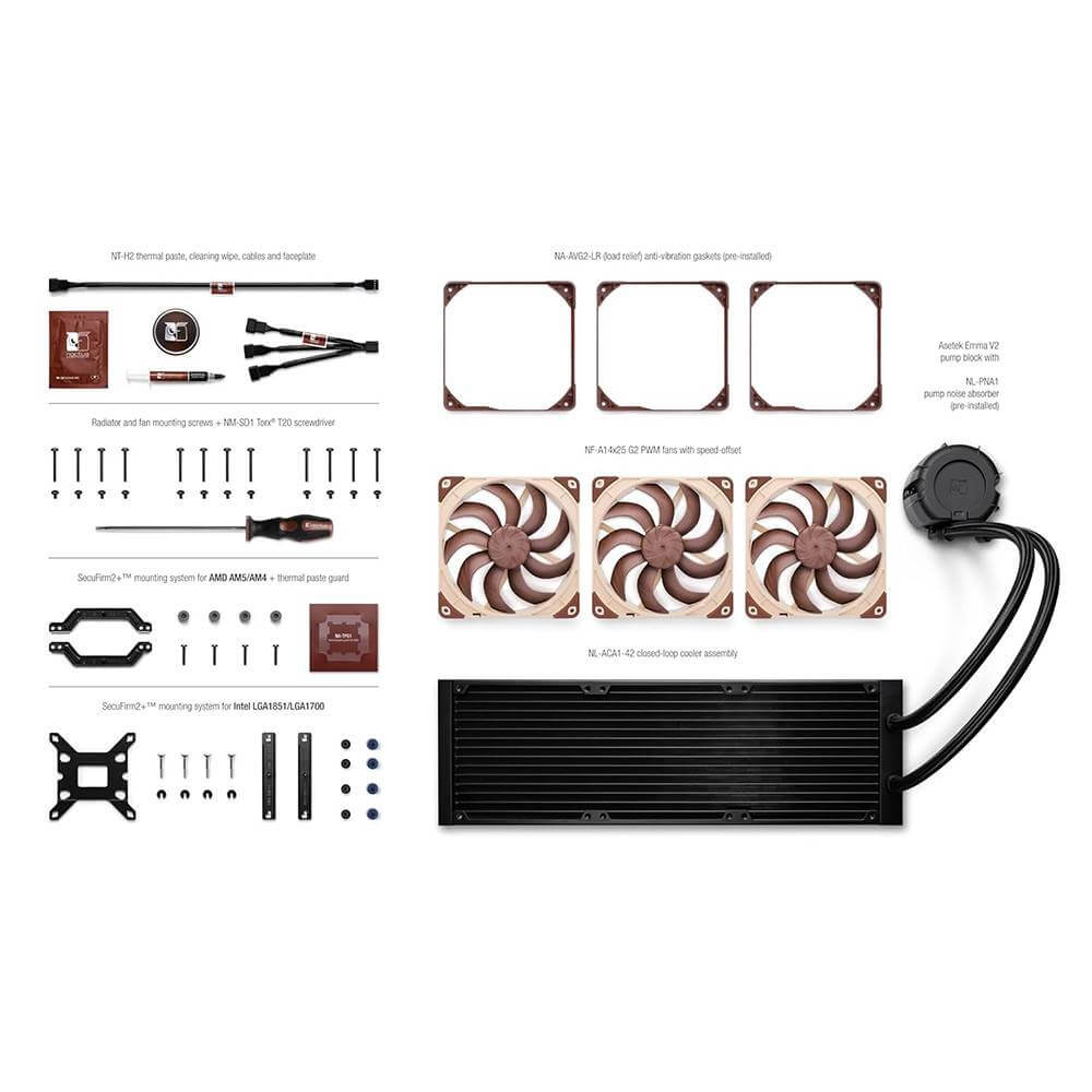 Water Cooler CPU Noctua NL-LC1